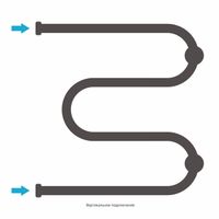 Полотенцесушитель водяной Сунержа М-образный+ 500х500 Без покрытия арт-00-4007-5050 — фото 3, Водяные полотенцесушители