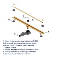 Душевой трап RGW SDR-50Gb, золото браш, арт-76215060-06 — фото 5, Трапы для душа