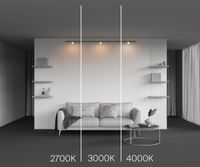 Товар: Трековый светильник Technical TR185-1-3W2.7K-B - фото 7 Трековый светильник Technical TR185-1-3W2.7K-B — фото 7, Трековые светильники