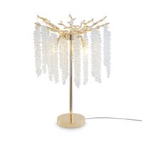 Товар: Настольный светильник Freya FR1010TL-03G - фото 5 Настольный светильник Freya FR1010TL-03G — фото 5, Настольные лампы