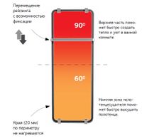 Полотенцесушитель электрический Allen Brau Infinity 140x44 с рейлингом 2.0 и креплением, медь браш 00325653 — фото 1, Электрические полотенцесушители