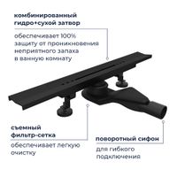 Душевой трап RGW SDR-53B, черный, арт-76215360-04 — фото 3, Трапы для душа