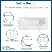 Ванна чугунная Delice Fusion 170х70 с антискользящим покрытием DLR230647-AS — фото 2, Чугунные ванны
