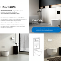 Инсталляция для подвесного унитаза IBERICA BLANCA SILENCIO MINI (IB.001M) — фото 8, Инсталляции для унитазов