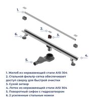 Душевой трап RGW SDR-50S, сатин, арт-76215060-13 — фото 4, Трапы для душа