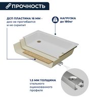 Душевой поддон полукруглый RGW LUX/TN-P 90x90, акриловый, белый, арт-16180499-41 — фото 3, Акриловые душевые поддоны