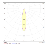 Товар: Трековый светильник Technical TR003-1-6W4K-W - фото 5 Трековый светильник Technical TR003-1-6W4K-W — фото 5, Трековые светильники