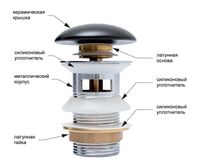 Донный клапан Aquanet черный матовый, с переливом арт-00333929 — фото 2, Донные клапаны