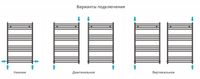 Полотенцесушитель водяной Сунержа Аркус 1000х600 Матовый чёрный 31-0251-1060 — фото 3, Водяные полотенцесушители