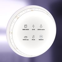 Светодиодная лента Led Strip арт-10156 — фото 3, Светодиодная подсветка