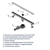 Душевой трап RGW SDR-52S, арт-76215260-13 — фото 4, Трапы для душа