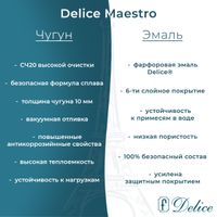 Ванна чугунная Delice Maestro 200х85 с отверстиями под ручки и антискользящим покрытием DLR230646R-AS — фото 4, Чугунные ванны