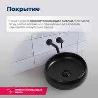 Товар: Раковина накладная Aquanet 36 черный матовый арт-ROUND-1-MB - фото 3 Раковина накладная Aquanet 36 черный матовый арт-ROUND-1-MB — фото 3, Раковины накладные