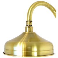 Товар: PRESTIGE Душевой настенный гарнитур (см-ль д/ванны/колонна/верхн.душ/шланг/ручной душ),бронза 32145 - фото 5 PRESTIGE Душевой настенный гарнитур (см-ль д/ванны/колонна/верхн.душ/шланг/ручной душ),бронза 32145 — фото 5, Душевые гарнитуры