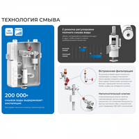 Комплект 3в1 IBERICA BLANCA инсталляция SILENCIO, унитаз BILBAO ALTO белый, кнопка смыва INOX-R вороненая сталь (IB001.BLA.231.1502) — фото 10, Комплекты унитаз + инсталляция