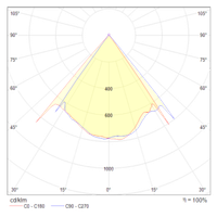 Товар: Потолочный светильник Technical MOD072CL-L8W3K - фото 5 Потолочный светильник Technical MOD072CL-L8W3K — фото 5, Подвесные светильники