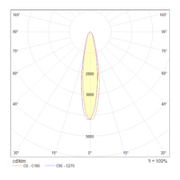Трековый светильник Technical TR003-1-6W3K-B — фото 5, Трековые светильники