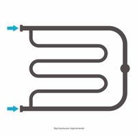 Товар: Полотенцесушитель водяной Сунержа Лира 2 полки+ 500х650 Золото арт-03-4012-5065 - фото 3 Полотенцесушитель водяной Сунержа Лира 2 полки+ 500х650 Золото арт-03-4012-5065 — фото 3, Водяные полотенцесушители