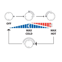 Гигиенический душ Bossini Paloma Brass c прогрессивным смесителем со встраиваемой частью цвет никель полированный арт-E37005B.095 — фото 3, Гигиенические души