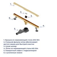 Душевой трап RGW SDR-52Gb, арт-76215260-06 — фото 4, Трапы для душа