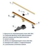 Душевой трап RGW SDR-51Gb, арт-76215160-06 — фото 4, Трапы для душа