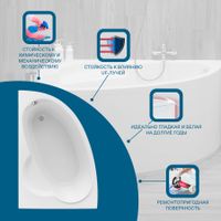 ШРИ-ЛАНКА Ванна акриловая 150х100 см., левая, без монтажного комплекта, САНТЕК 1WH302394 — фото 7, Акриловые ванны