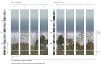 Обои Cole & Son The Gardens арт-120-4013 — фото 3, Обои