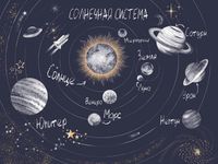 Фрески Wall Street For Kids арт-25628 — фото 1, Фрески