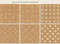 Художественный паркет Da Vinci Квадрат Da Vinci 26-003 — фото 1, Художественный паркет