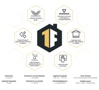 Подложка First Floor FirstFloor IXPE Premium 1200х8333х1,5 мм арт-1FP01 — фото 5, Подложка