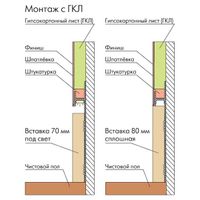 Плинтус напольный Ликорн Скрытый плинтус (С-02.2) с грунтованной вставкой под покраску (К-27.80) — фото 4, Напольные плинтусы