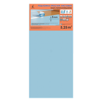 Подложка Solid Подложка Листовая Синяя 5мм — фото 1, Подложка