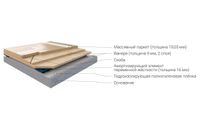 Спортивный паркет Coswick Дуб Турнирный Спорт — фото 2, Спортивный паркет