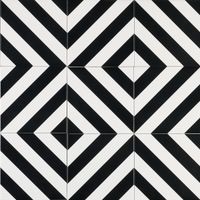 Товар: Керамогранит Motto Levels Bk Decor 22 арт-N100070 - фото 2 Керамогранит Motto Levels Bk Decor 22 арт-N100070 — фото 2, Керамогранит