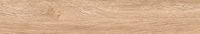 Керамогранит Absolut Gres Woodstyle Beige арт-AB 1179W — фото 4, Керамогранит