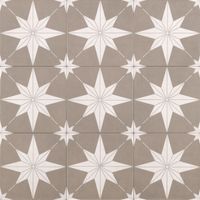 Товар: Керамогранит Motto Levels Birch Decor 1020 арт-N100078 - фото 3 Керамогранит Motto Levels Birch Decor 1020 арт-N100078 — фото 3, Керамогранит