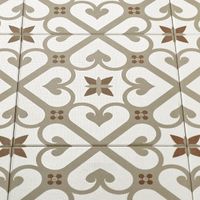 Товар: Керамогранит Motto Monotone Clay Decor Matt арт-N100109 - фото 8 Керамогранит Motto Monotone Clay Decor Matt арт-N100109 — фото 8, Керамогранит