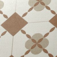 Товар: Керамогранит Motto Monotone Peach Decor Matt арт-N100117 - фото 11 Керамогранит Motto Monotone Peach Decor Matt арт-N100117 — фото 11, Керамогранит