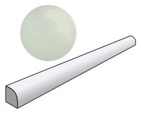 Товар: Бордюр Equipe Village Jolly Mint арт-25658 - фото 2 Бордюр Equipe Village Jolly Mint арт-25658 — фото 2, Бордюр