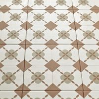 Товар: Керамогранит Motto Monotone Peach Decor Matt арт-N100117 - фото 7 Керамогранит Motto Monotone Peach Decor Matt арт-N100117 — фото 7, Керамогранит