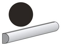 Бордюр Equipe Metro Torello Negro Matt арт-21042 — фото 1, Бордюр