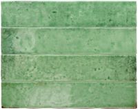 Товар: Настенная плитка Equipe Menorca Lake арт-31630 - фото 3 Настенная плитка Equipe Menorca Lake арт-31630 — фото 3, Настенная плитка