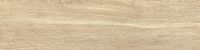 Товар: Керамогранит NewTrend Tanzania Crema 15,1х60,2 см арт-GP1560TAN01 - фото 5 Керамогранит NewTrend Tanzania Crema 15,1х60,2 см арт-GP1560TAN01 — фото 5, Керамогранит