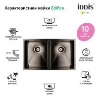 Кухонная мойка Iddis Edifice 75 Графит арт-EDI75G2i77 — фото 4, Кухонные мойки