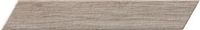Товар: Керамогранит Fap Ceramiche Roots Taupe Matt R9 RT 7,5х45 см арт-fQNR - фото 1 Керамогранит Fap Ceramiche Roots Taupe Matt R9 RT 7,5х45 см арт-fQNR — фото 1, Керамогранит
