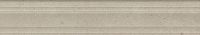 Керамический бордюр Kerama Marazzi Монсеррат Багет бежевый светлый матовый обрезной 7,3х40 см арт-BLF006R — фото 1, Керамическая плитка