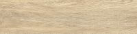 Товар: Керамогранит NewTrend Tanzania Crema 15,1х60,2 см арт-GP1560TAN01 - фото 15 Керамогранит NewTrend Tanzania Crema 15,1х60,2 см арт-GP1560TAN01 — фото 15, Керамогранит