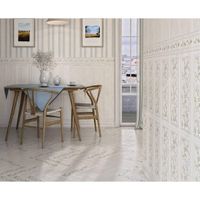 Товар: Керамический бордюр Kerama Marazzi Кантри Шик 6,3х20 см арт-7190\7 - фото 2 Керамический бордюр Kerama Marazzi Кантри Шик 6,3х20 см арт-7190\7 — фото 2, Керамическая плитка