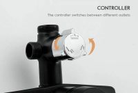 Душевая система Frap H29 Черная матовая арт-F2429 — фото 11, Душевые стойки