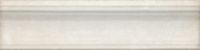 Керамический бордюр Cifre Drop Moldura Ivory 5х30 см арт-CFR000015 — фото 1, Керамическая плитка